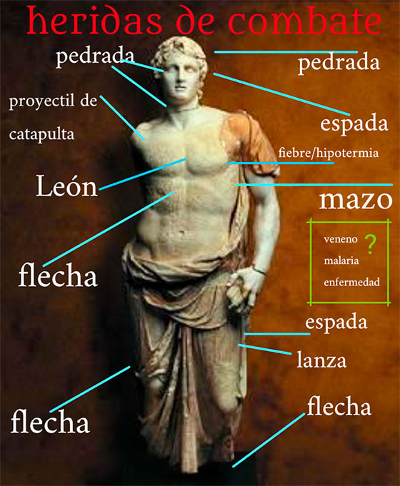 heridas-alejandro-magno