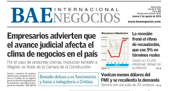 Lava jato argentino
