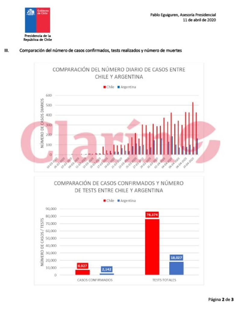 el-informe-de-chile-al___21d9EUfzA_1200x0__1
