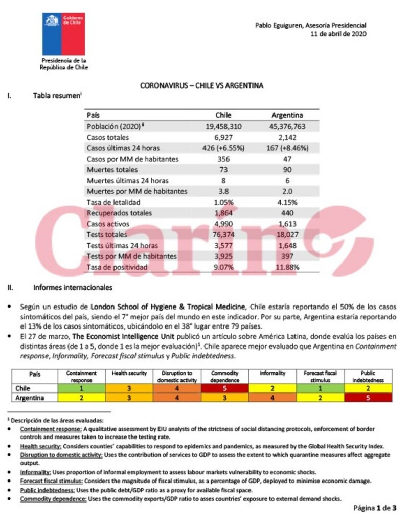 el-informe-de-chile-al___j7P4FykEg_1200x0__1