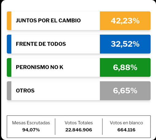 Captura de pantalla de 2021-11-14 22-13-57