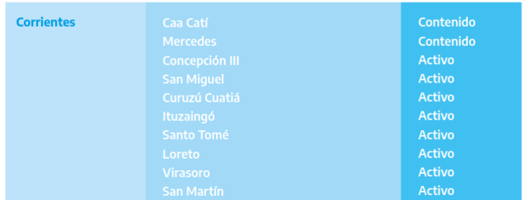 Captura de pantalla de 2022-02-21 13-13-25