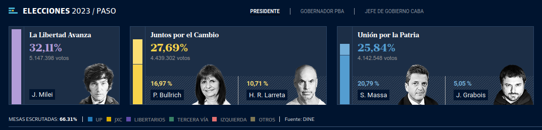 Captura desde 2023-08-13 23-04-23