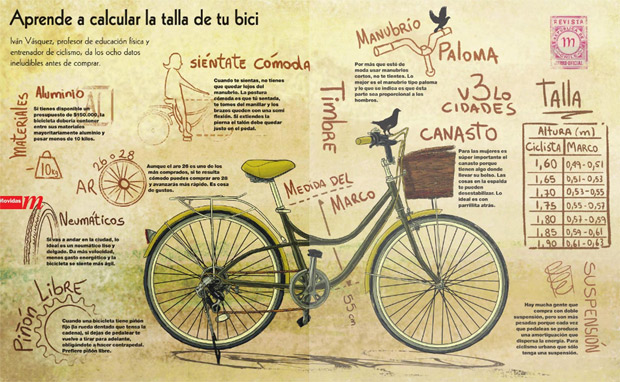 Día bicicleta Día bicicleta