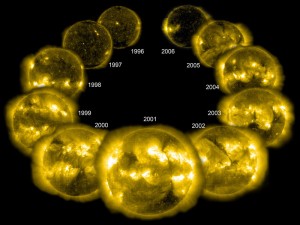 Actividad Sol Actividad Sol