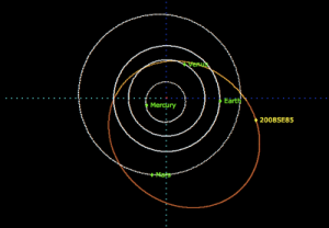 asteroide peligroso asteroide peligroso