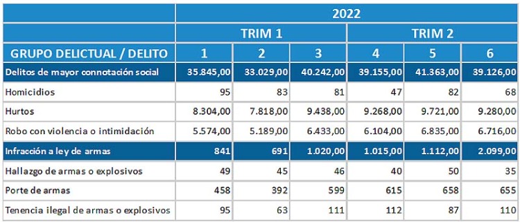 bandas-criminales-1