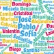 El poder de los nombres: ¿El cómo nos llamamos influye en nuestro destino?