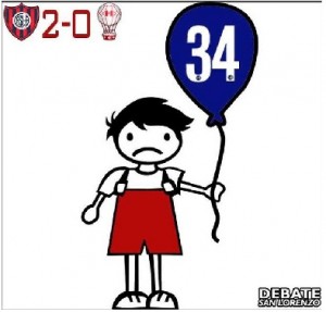 San Lorenzo-Huracán
