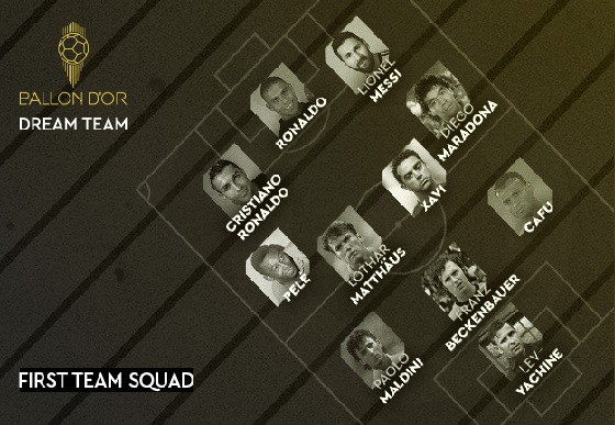 dream team