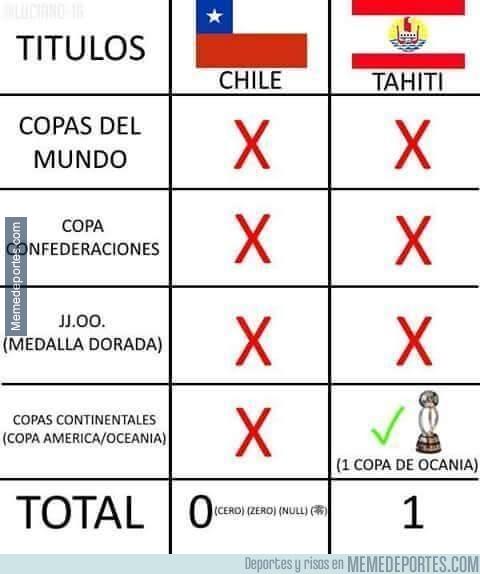 chile-uruguay-copa-memes-17