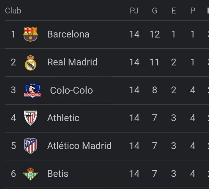 Colo-Colo-Betis-memes15