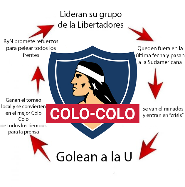 colo-colo-memes8