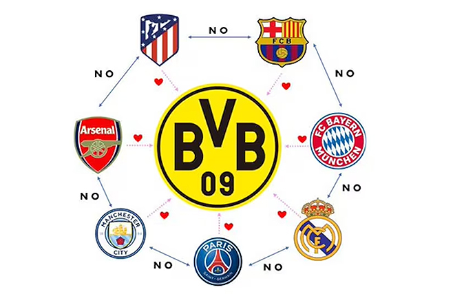 champions-league-memes7