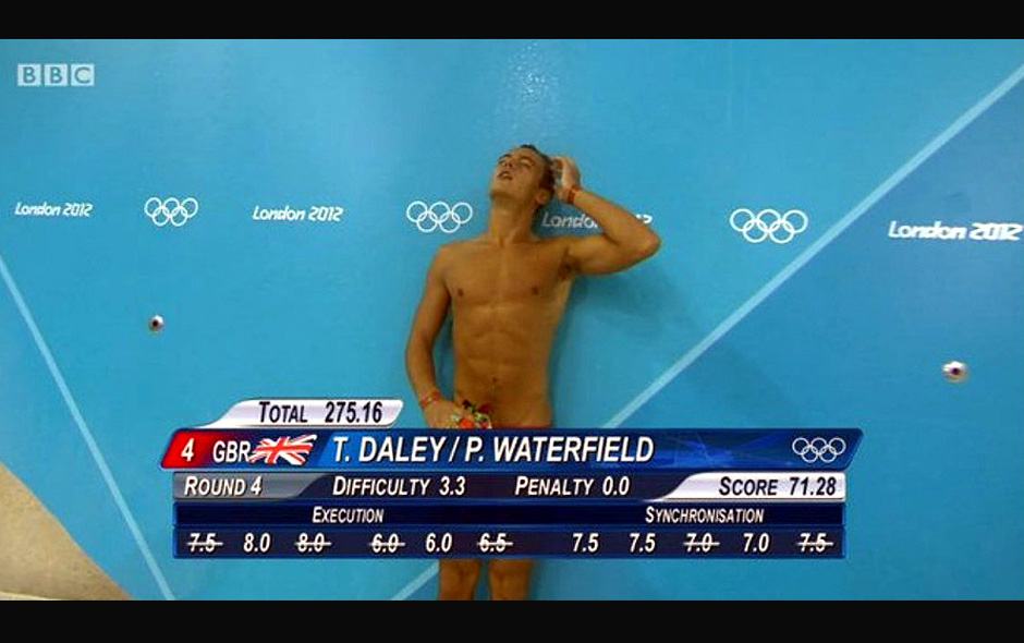 free the speedo 2
