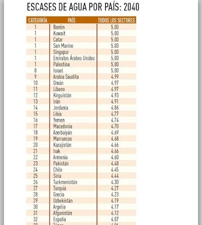 chile-sequia-2