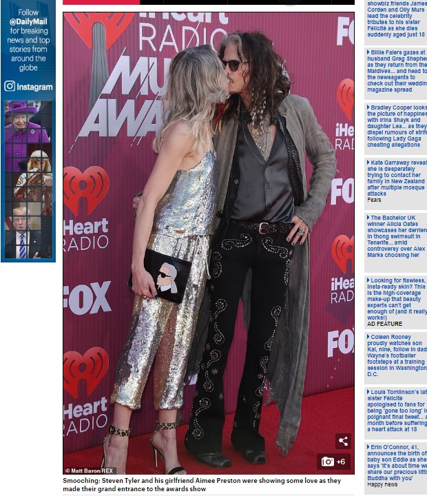 Captura www.dailymail.co.uk