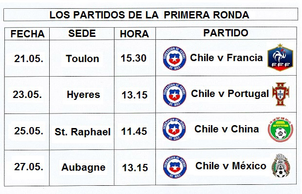 torneo toulon torneo toulon