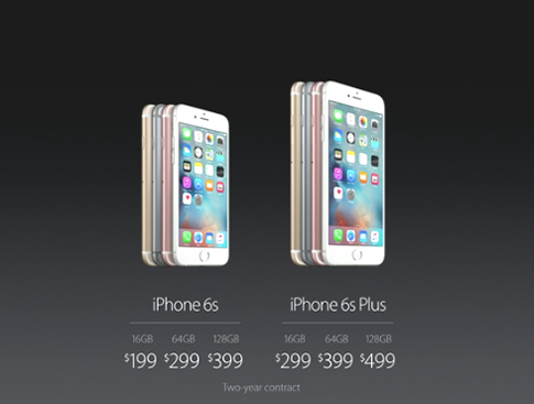 appleiphone6sprecios
