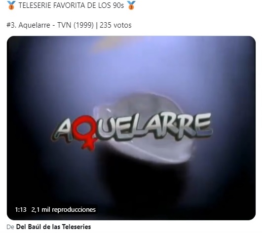 Reproducción