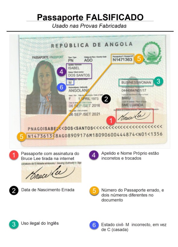 Isabel-dos-Santos-Bruce-Lee 1