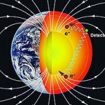 Científicos chilenos plantean método para predecir terremotos y revolucionan la ciencia