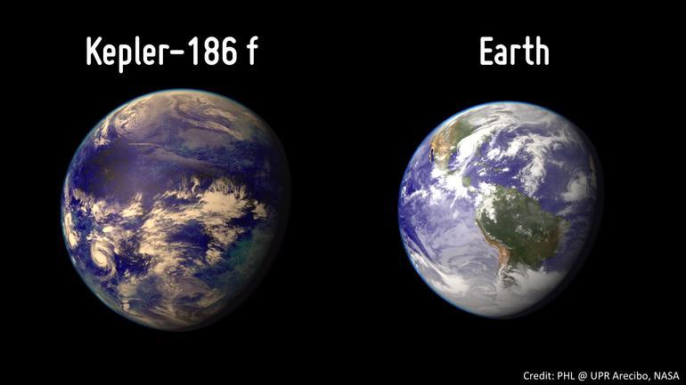 Foto: Recreación artística de Kepler 186f con la Tierra, imagen por UPR Arecibo, NASA.