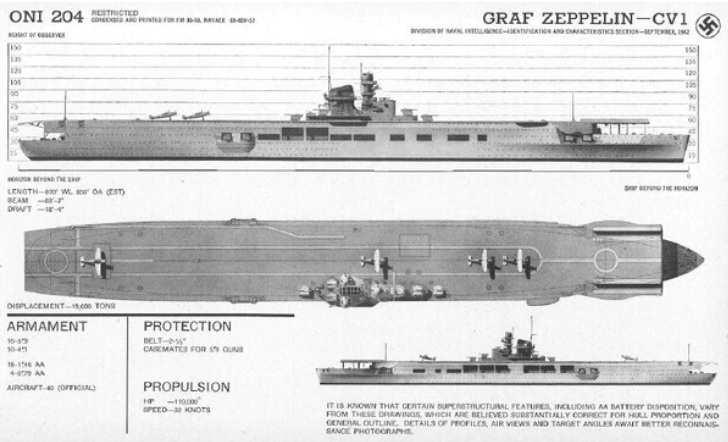Graf Zeppelin2