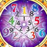 Numerología para 2015: ¿Qué te están anunciando los números para este año?