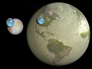 Comparación agua Europa-Tierra