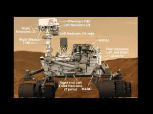 Cámaras de Curiosity
