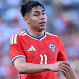 Canal de TV argentino se burla sin piedad de la selección chilena y sus hinchas