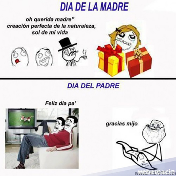 Diferencias entre el día de la madre y del padre