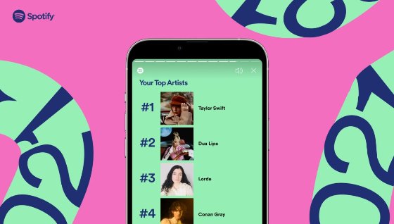 Herramienta de Spotify permite conocer los artistas más escuchados en este 2021.