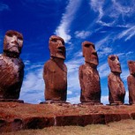 El gran misterio de los moais de Isla de Pascua: ¿Qué representan y cómo fueron movidos?