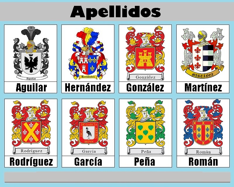 apellidos-españoles