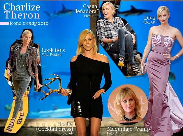 Charlize Theron