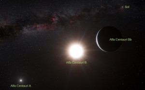 Foto: Sistema estelar de Alfa Centauri a 4 años luz de la Tierra. /astronomiaweb.blogspot.com