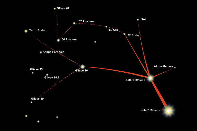 Foto: Mapa estelar de Betty Hill. /gravitywarpdrive.com