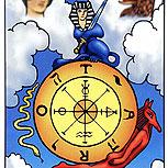 ¿Qué significa la Rueda de la Fortuna en el Tarot?